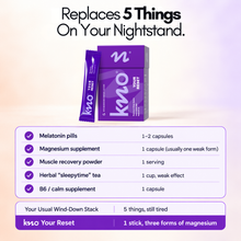 KNO Your Reset